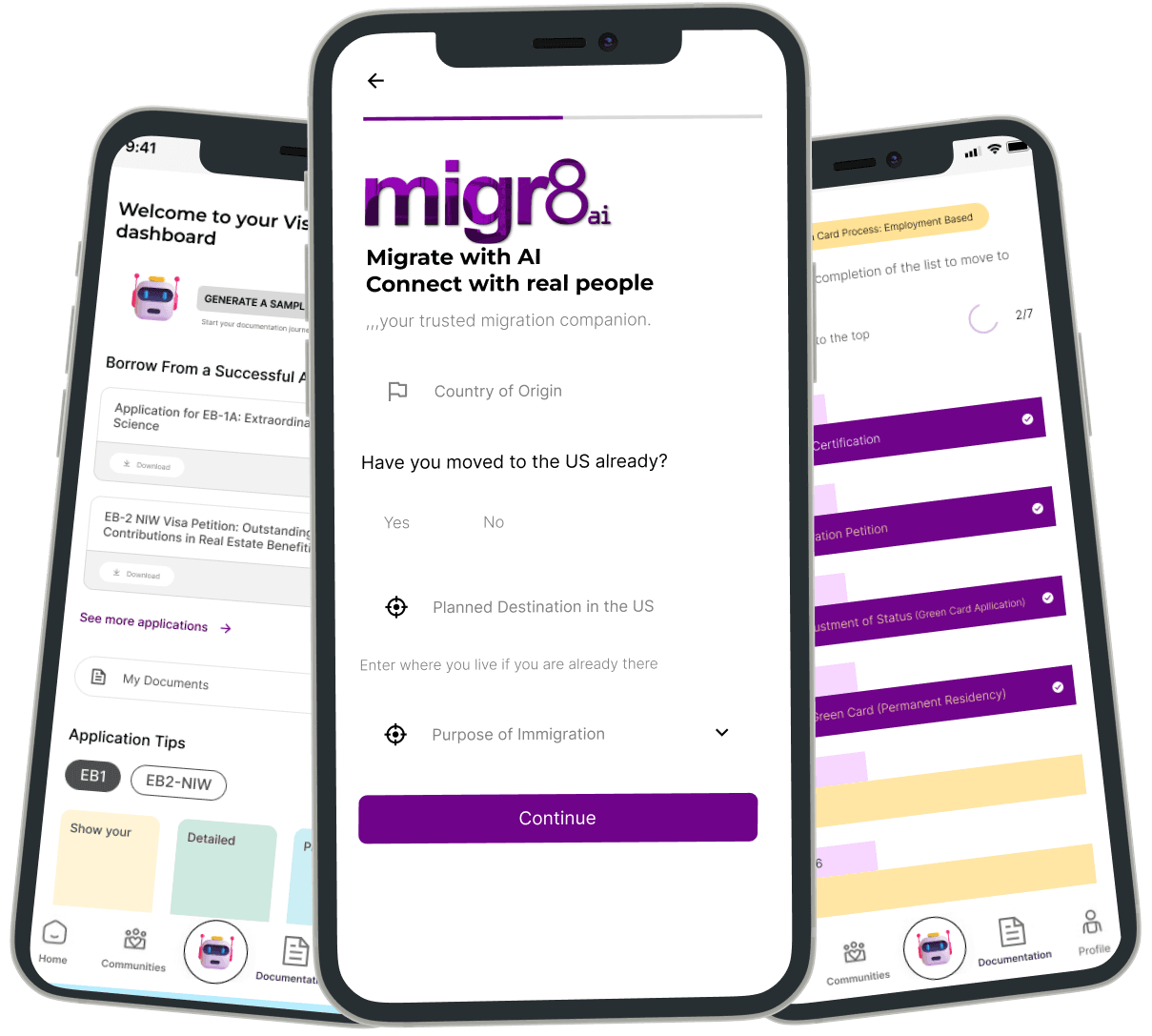Mobile screens